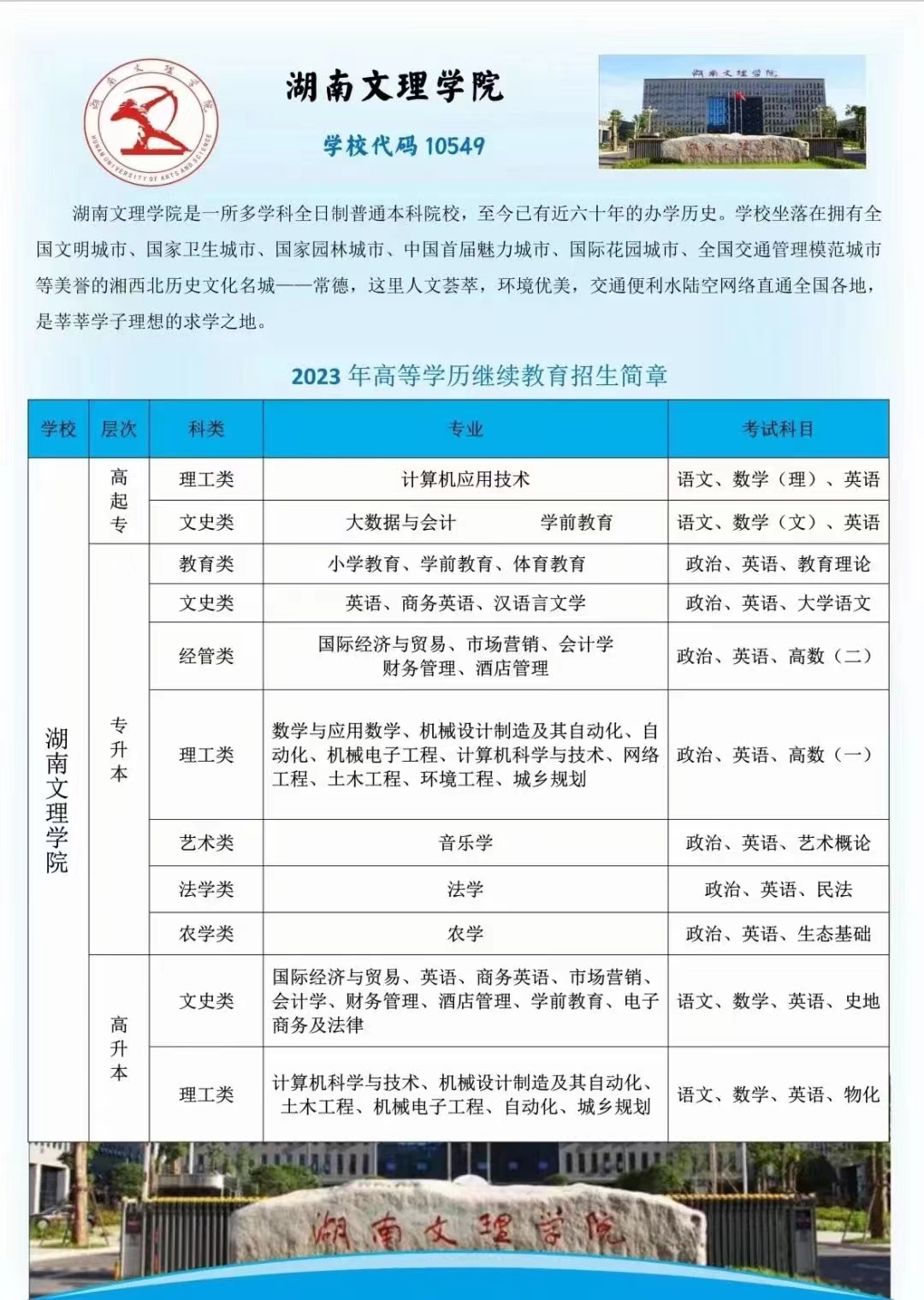2023年湖南文理学院成人高考招生简章