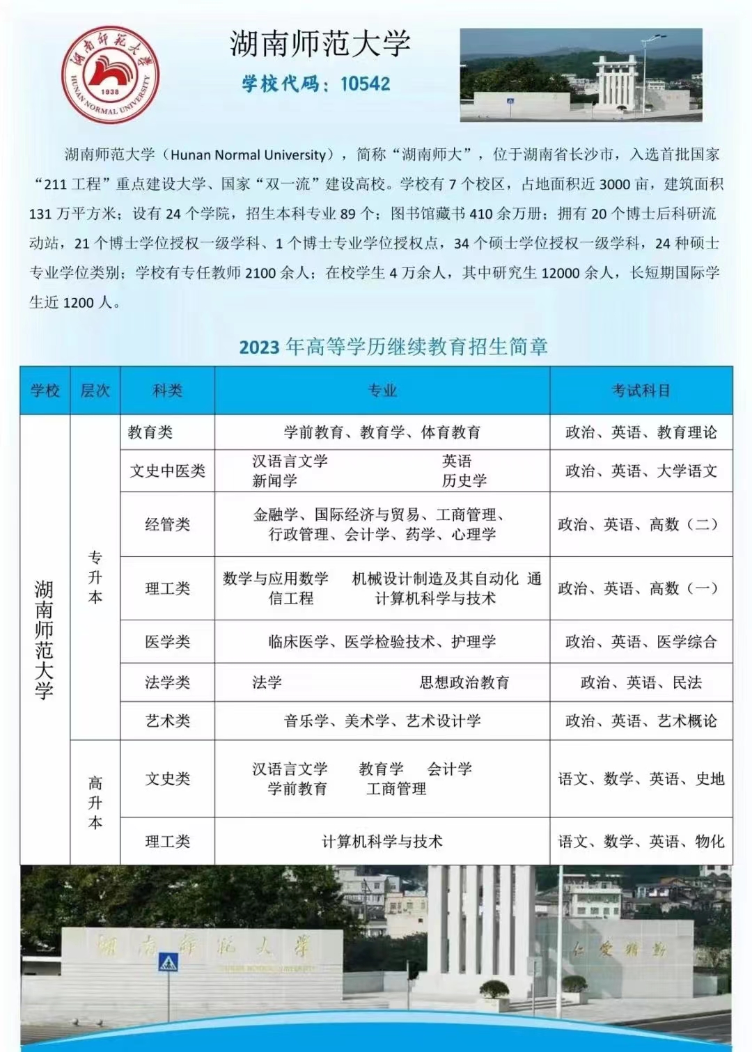 2023年湖南师范大学成人高考招生简章