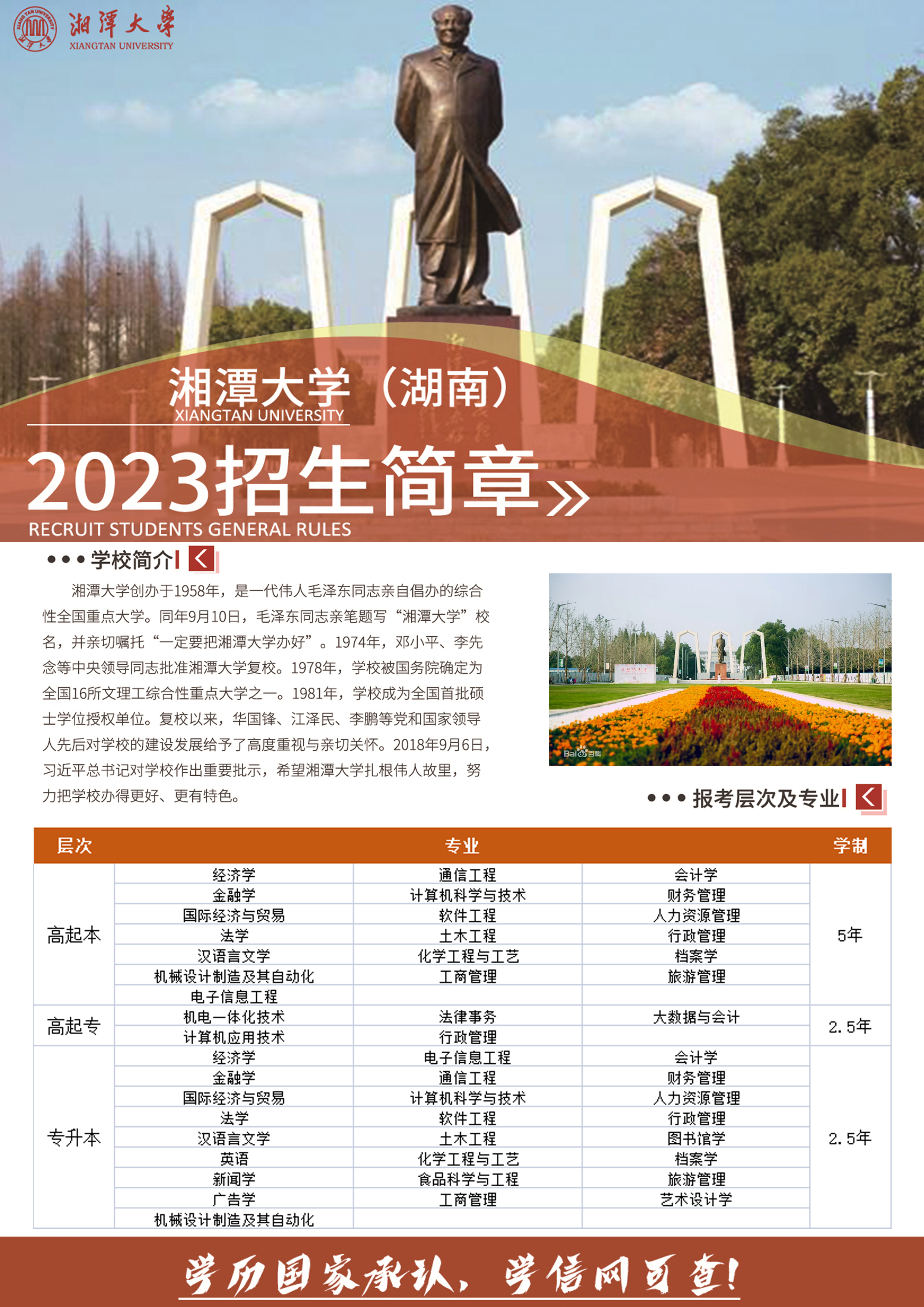 湘潭大学成人高考招生简章2023年